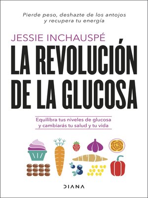 cover image of La revolución de la glucosa (Ed. Argentina)